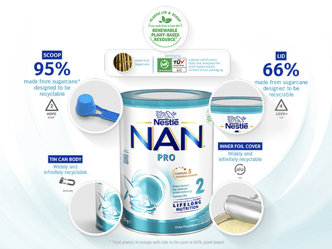 NAN_TIN_Packaging-Sustainability 