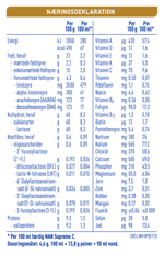 Nestlé NAN SUPREME 2 pulver 800g dåse nutr